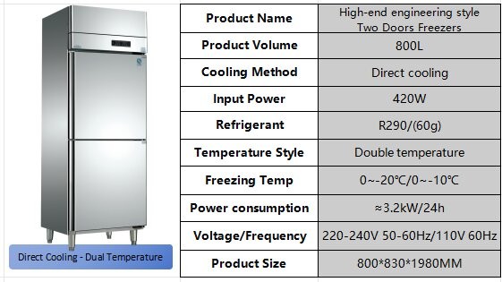 High End Compact Two Door Commercial Freezer Adjustable Safety Operation