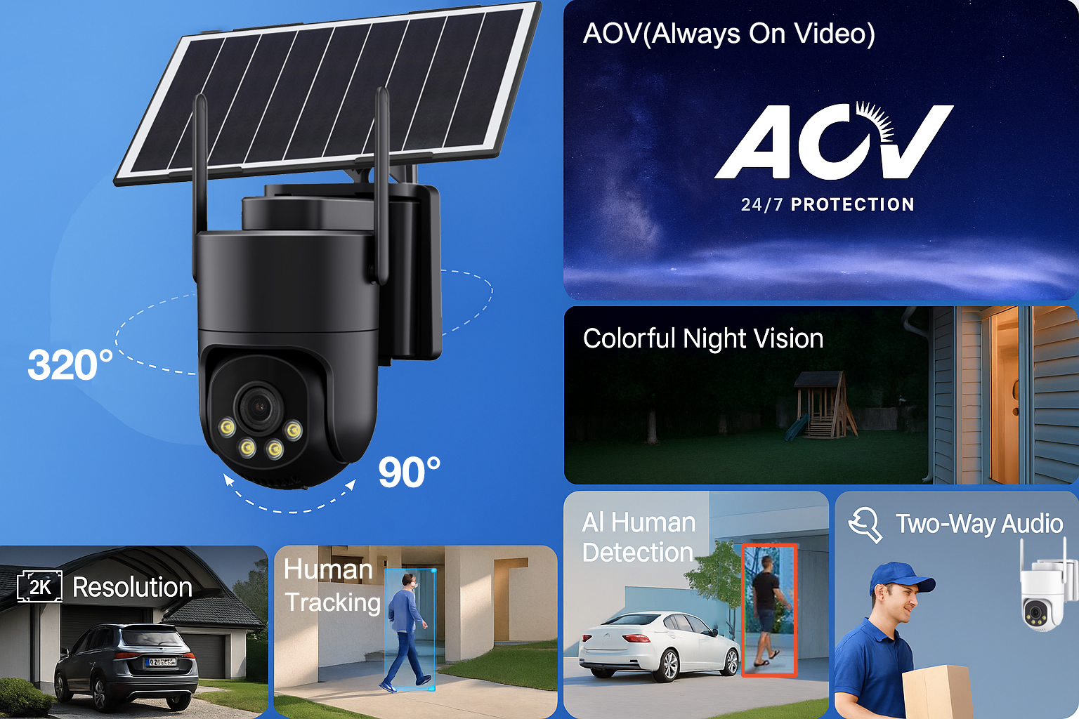 AOV 24H 3MP Wireless Security Camera 2.4GHz Outdoor Battery Powered Security Camera