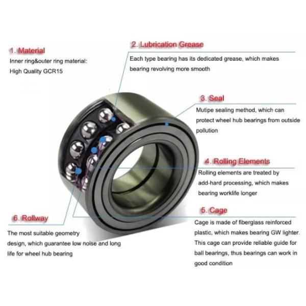 Передний эпицентр деятельности заднего колеса нося автоматический подшипник колеса ДАК428240 ДАК42820040