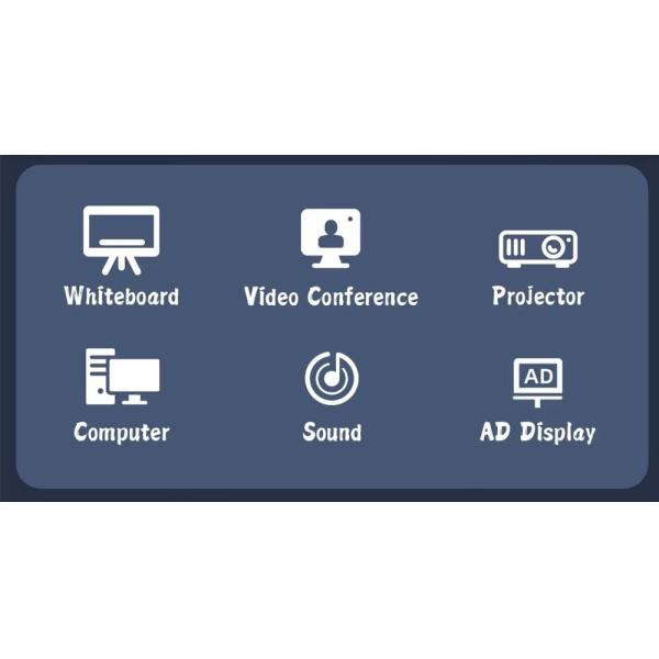 98 Inch 20 Point Multi Touch Interactive Digital Board with Built in Speakers Microphone for Video Conference
