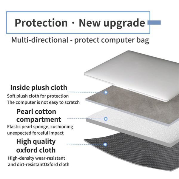 Mens Laptop Sleeve 13.3 Inch Macbook Air 13 13.3