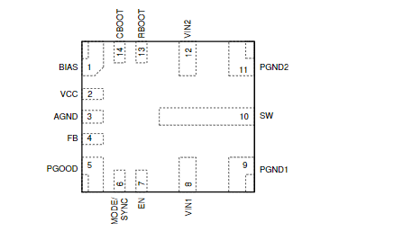 LM62440BPPQRJRRQ1 TI Switching Voltage Regulators Automotive 3-V to 36-V, 4-A, low-noise synchronous step-down converter