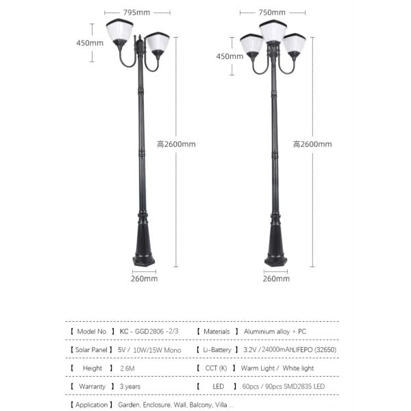 Super Bright Solar Fence Lights IP65 Waterproof, Dusk to Dawn for Outdoor Garden