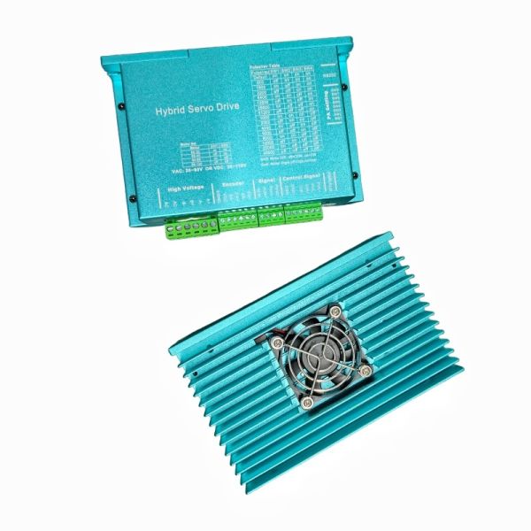 PC86 Closed Loop Stepper Motor Driver for 86mm Flange 2 Phase with DC24-110V AC18-80V