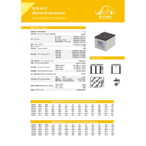 Agm Deep Cycle Stock Inverter Battery Gel Battery 2V 6v 12v 100ah 200ah 250ah 300ah for Solar System