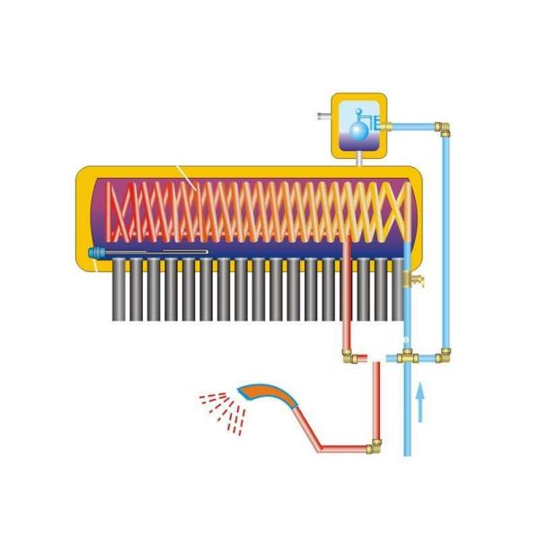 200L Compact Commercial Solar Water Heating Systems 25mm Hail Resistance