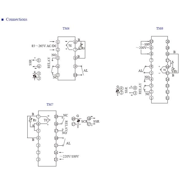 Промышленный AC сигнала тревоги 3A/250V петли регулятора температуры 1 PID Din серии TM