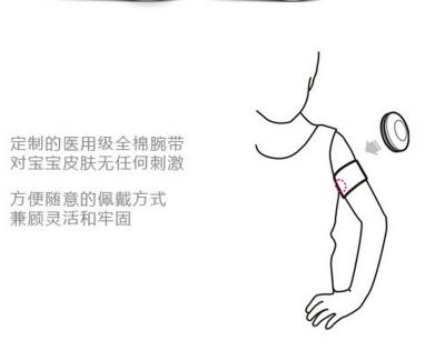 Wireless Bluetooth Smart Thermometer Silicon Armband for Baby Care