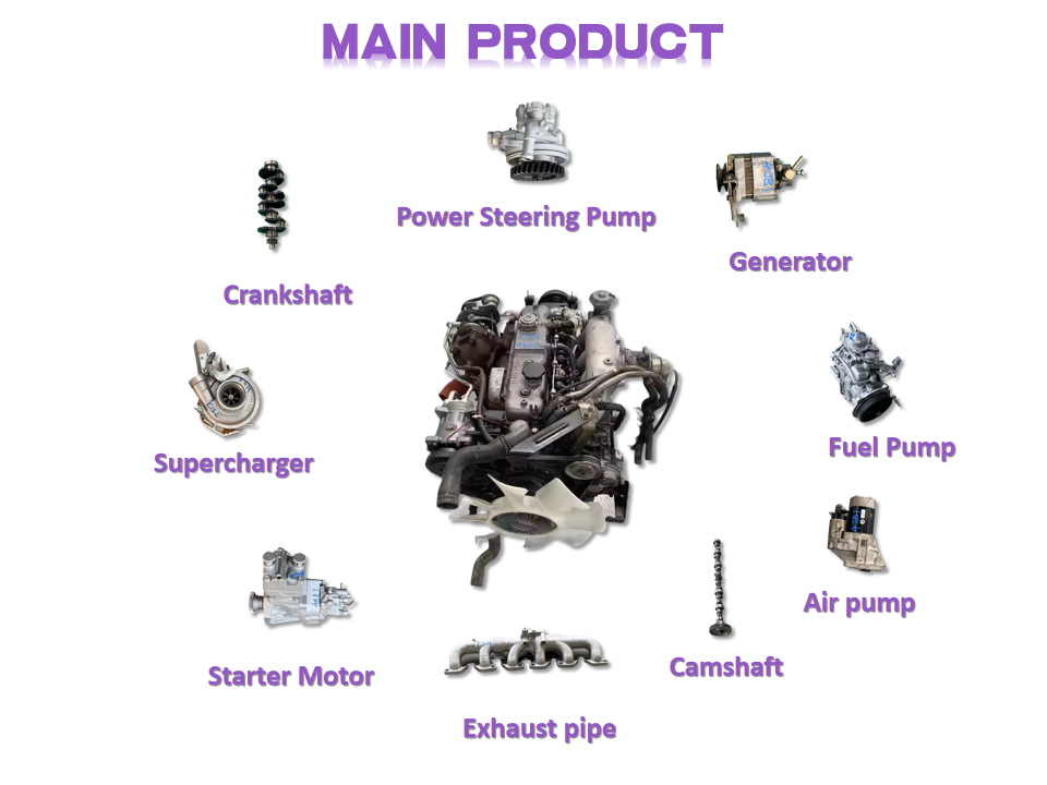 Direct Sale From China Second Hand QD32 Diesel Engine Long Block Directional Hydraulic Pump for Nissan FSH