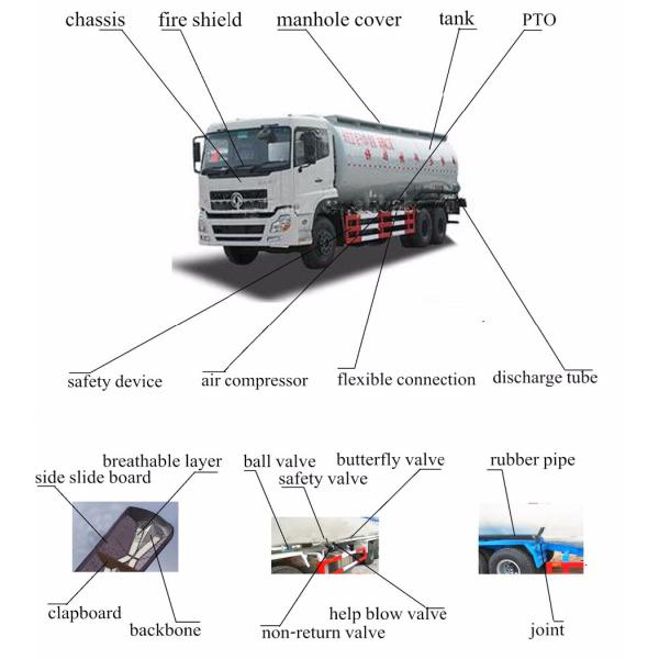 Shacman 8x4 Bulk Cement Truck 12 Wheeler 40 Cubic Meters 2 Axles 3 Axles 4 Axles