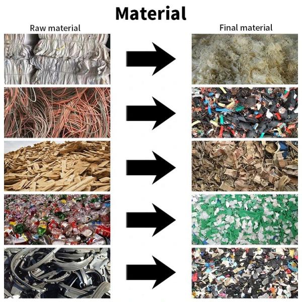 Waste Textile Hard Plastic Woven Bag Wood Rubber Shredder Single Shaft for Processing