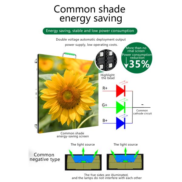California USA Warehouse DC3.5V DC4.2V 150W P3.91 Panel Indoor Outdoor LED Screen Common Cathode Energy Saving LED Display