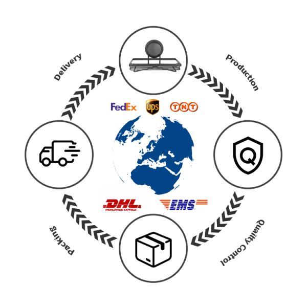 Набор аксессуаров всасывания держателя блюда мыла Bathroom полки нержавеющей стали фиксированный