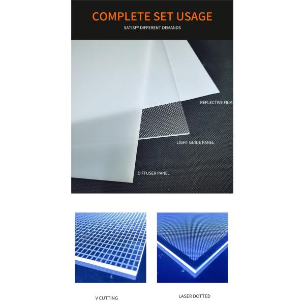 92% светопроницаемость LGP акриловый лист с химической стойкостью для светодиодов