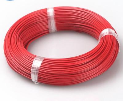 Do fio automotivo do cabo da isolação do PVC força Thermo e mecânica da flexibilidade alta