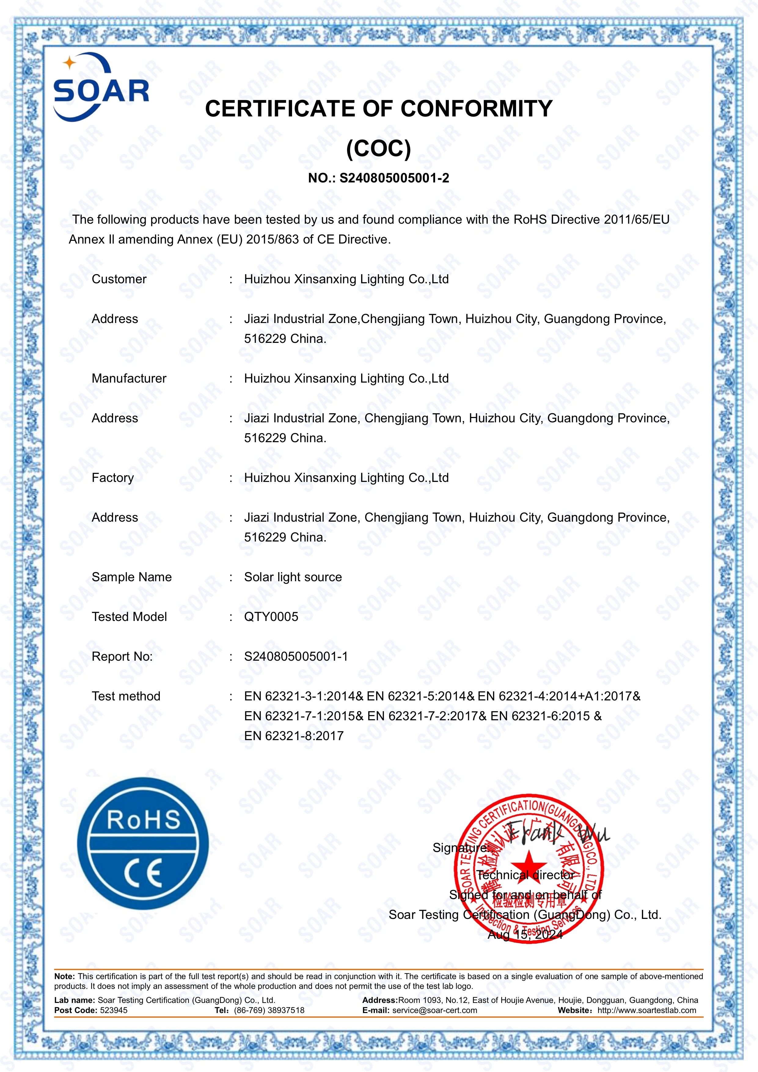 Huizhou Meitu Smart Home Co., Ltd. Certifications