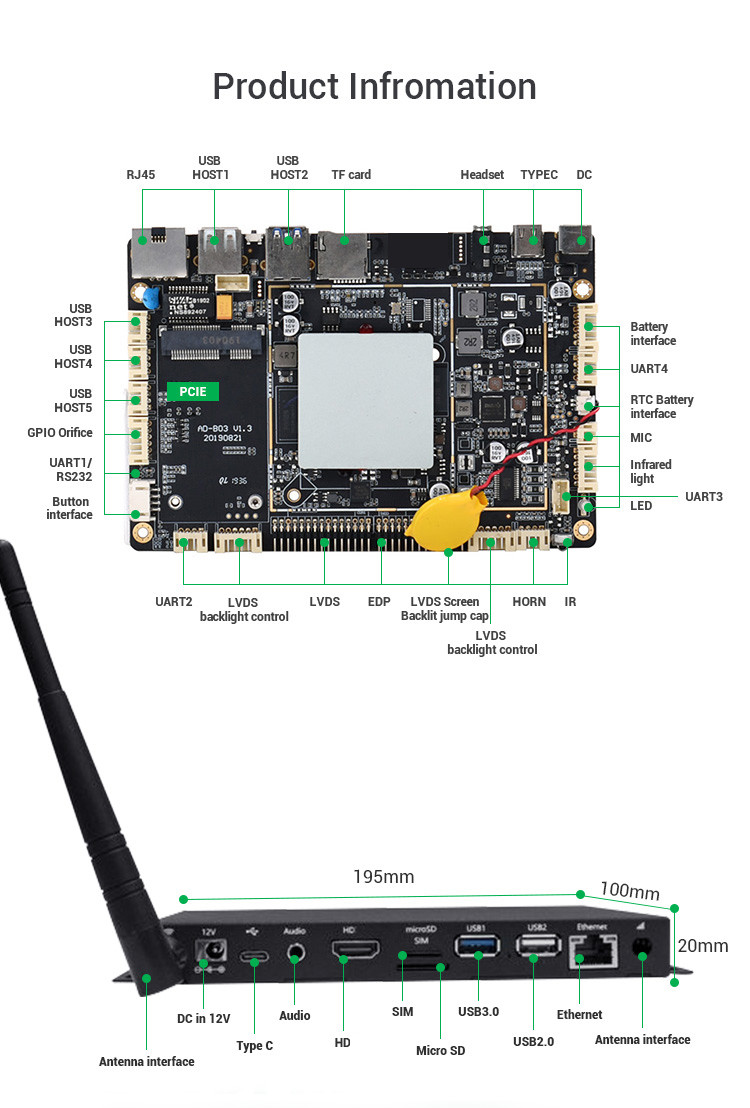 EDP 12V 1.8G GPU внешней антенны HD коробки медиа-проигрывателя андроида LVDS