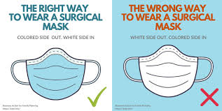 Anti - Mist Hypoallergenic Surgical Face Masks , Nurse Surgical Mask Eco