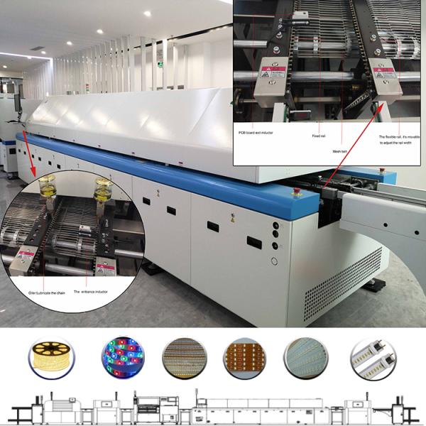 Energy Saving SMT Soldering Machine Economic 8 Zones SMT Reflow Oven