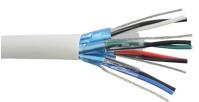 Any Color Multicore Instrument Cable Anti Aging Single Pair Triple Core