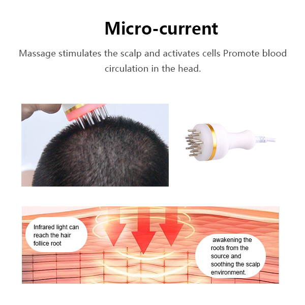 Dispositivo láser de 160W para el crecimiento del cabello con tecnología LLLT y pantalla táctil