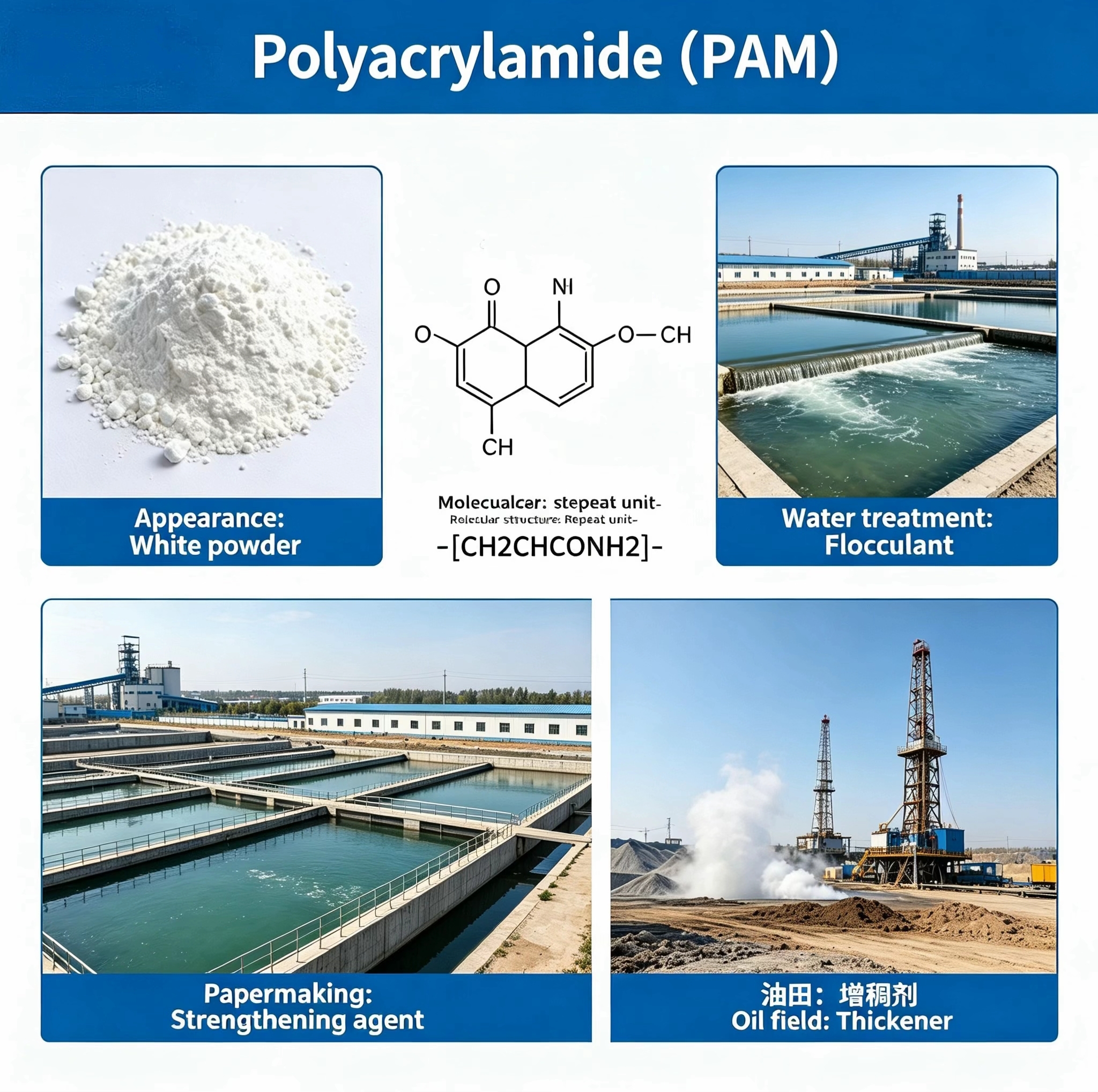 Polyacrylamide PAM, Anionic / Cationic / Non‑ionic Water Treatment Flocculant