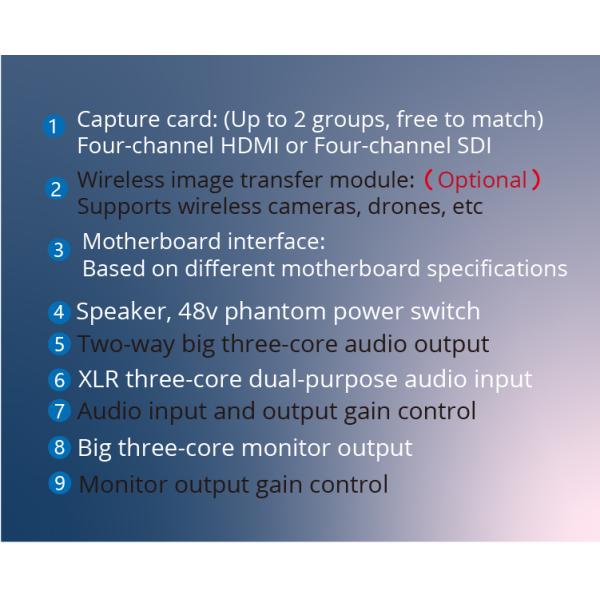 Transmissão sem fio 1080p OBS Vmix Controller Switcher Live Streaming Acessórios