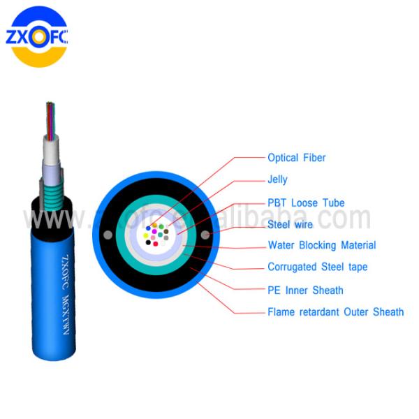 12 24 Core Mine Outdoor Fiber Optic Cable Central Loose Tube MGXTWV By 25 Years