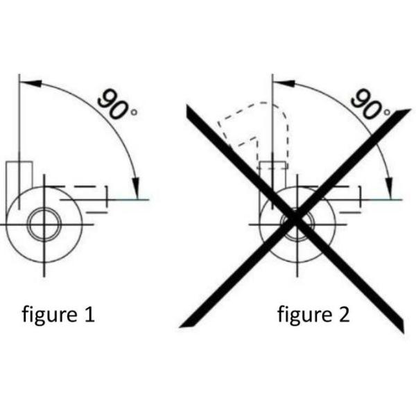 Small 12V/24V Fixed Speed Brushless DC Motor Water Pump laser equipment water-cooling water pump