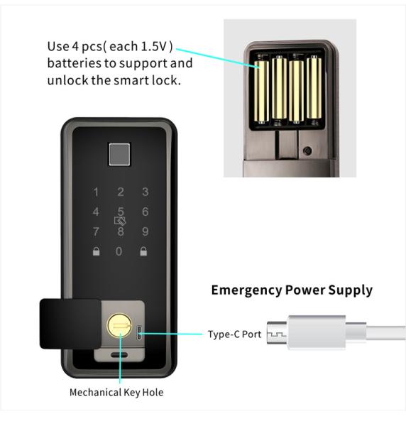 ROHS Smart Deadbolt Door Lock Keyless Digital Bluetooth Door Lock