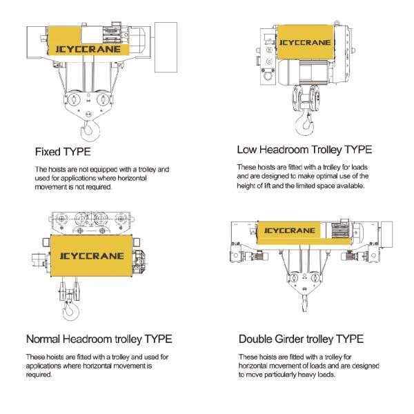 подъем веревочки провода 10 тонн к 20 тонн электрический с стилем вагонетки европейским для мастерской