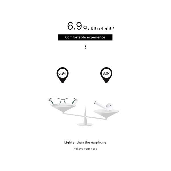 Очкиes рамки титана рецепта доступные подгоняли аттестованное УПРАВЛЕНИЕ ПО САНИТАРНОМУ НАДЗОРУ ЗА КАЧЕСТВОМ ПИЩЕВЫХ ПРОДУКТОВ И МЕДИКАМЕНТОВ ранга b