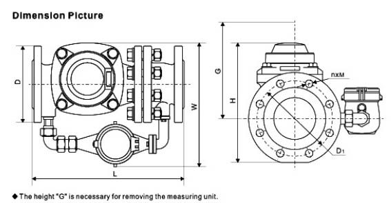 Class B Commercial Multi Jet Water Meter ISO 4064 Magnetic Drive Low Head Loss