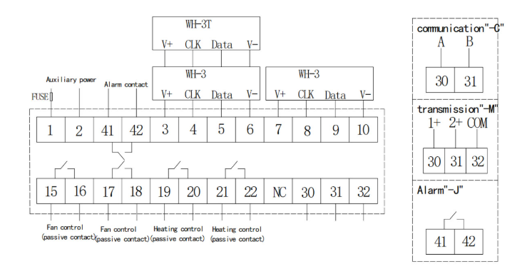 Acrel WHD72-22 Temperature & Humidity Controller