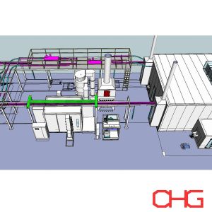 Powder Coating Line Combining Automatic Electrostatic Spraying and Manual Touch Up Stations for Coating on Aluminum Profiles