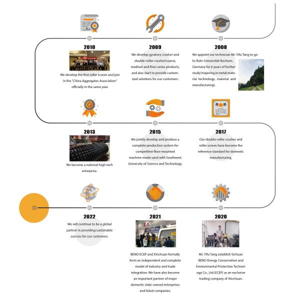 Дробилка крена челюсти деятельности кускового материала дробилки утеса челюсти 160KW 295-350 TPH низкоскоростная