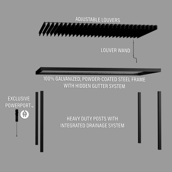 Steel Frame AJUNION 16X10 Metal Pergola for Louvered Roof Garden Outdoor Bioclimatic