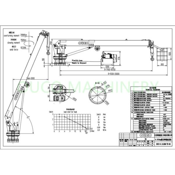 0.2t 20m Electronic Boom Marine Telescopic Crane For Boats
