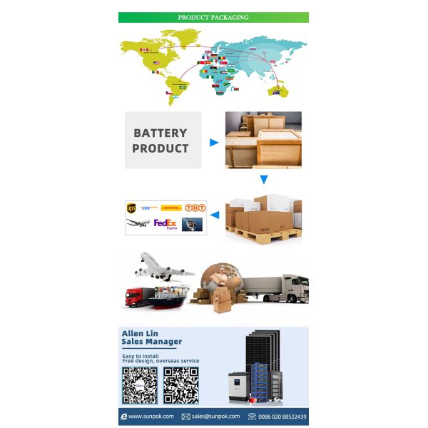 ODM OEM 51.2V 600Ah Battery Backup for Home 30kwh Home Rechargeable Battery Bank 600Ah 30kwh Lithium Battery Pack
