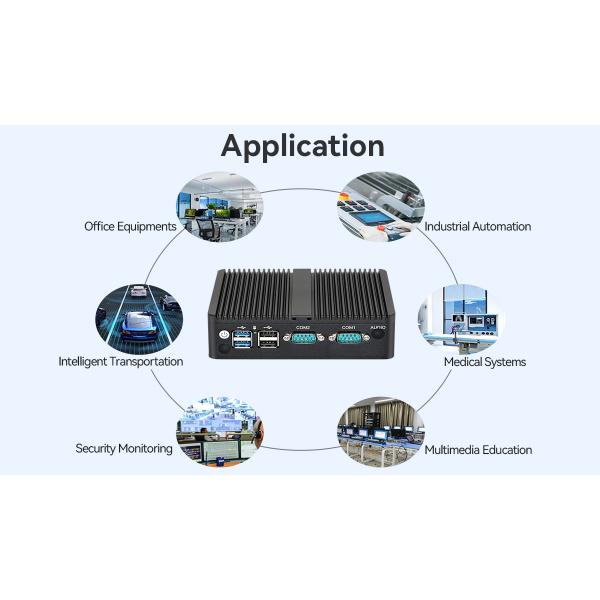 DDR4 RAM 32GB Fanless PC Intel Celeron Series J6412 Processor Industrial Mini PC