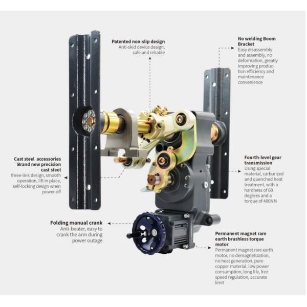 1Porta de barreira aérea de cerca de.6m com motor BLDC de alta potência 4o