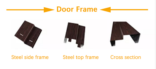 China Suppliers Luxury Front Security Exterior Doors Deep Embossing Double Leaf Panel Entry Front Steel Door for House with Smart Lock