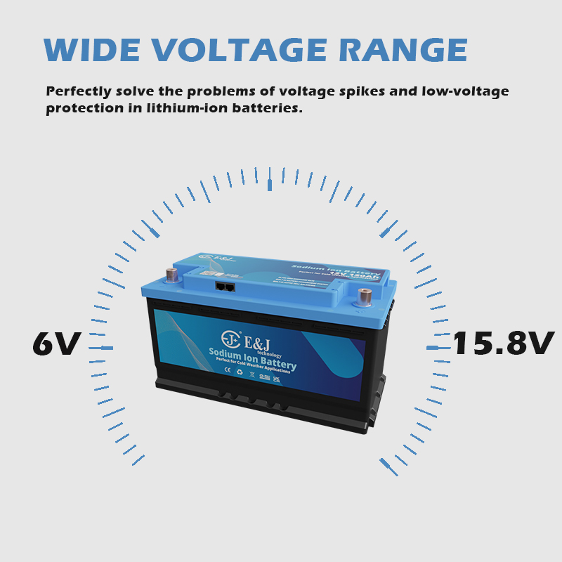 EJ EJ12120SODIUM Prismatic Sodium Air Battery 12V 120Ah 1896Wh Sodium Ion EV Battery