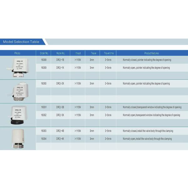 Stainless Steel HVAC Control Parts Electric Thermal Valve DRF For Air Conditioner