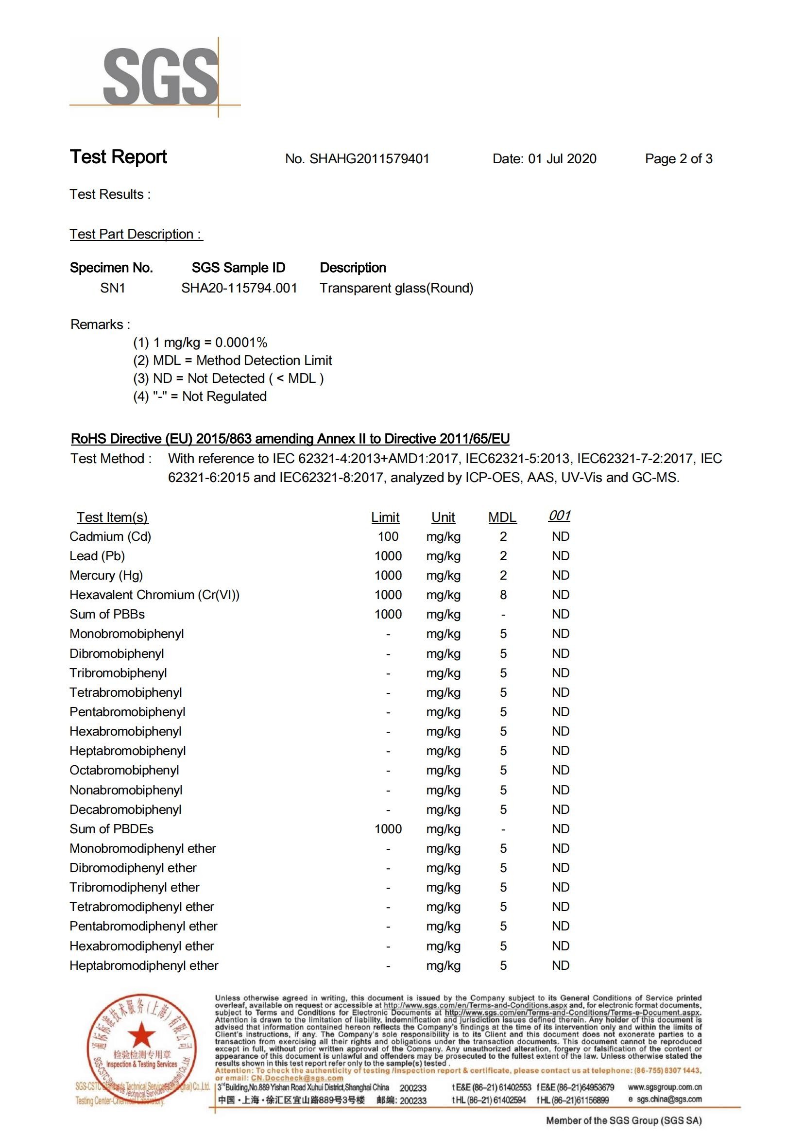 Yantai ZK Optics Co., Ltd. Сертификации