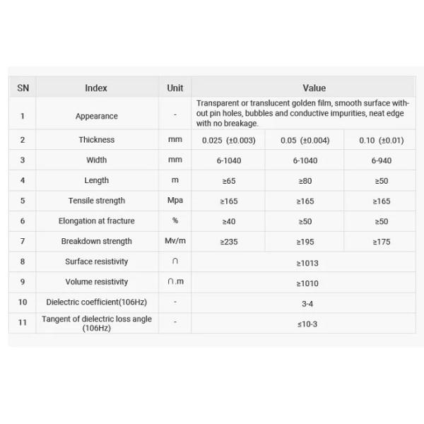 сопротивление жары ленты кэптона Polyimide Плашк-вырезывания 0.075mm электронное