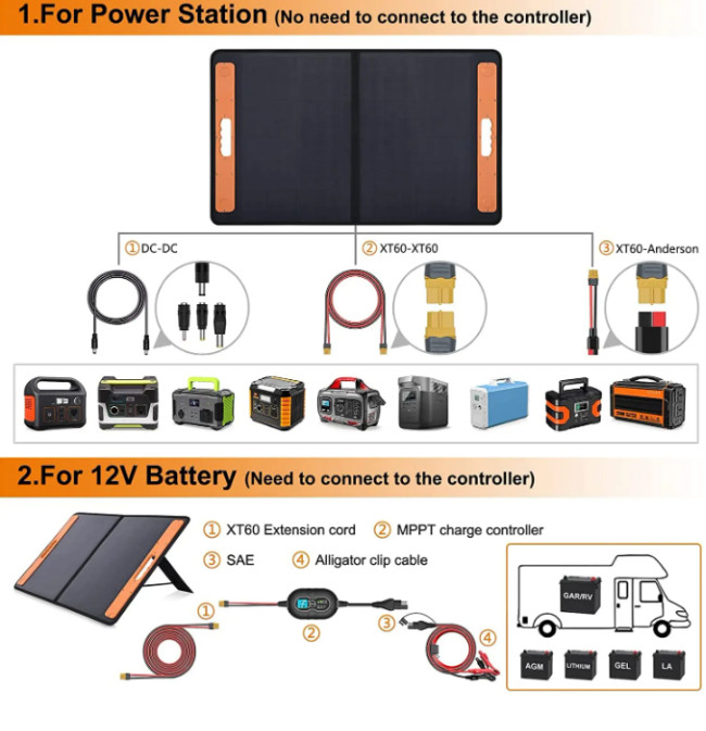 OEM 100w складной солнечный панель комплект электрический генератор IP68