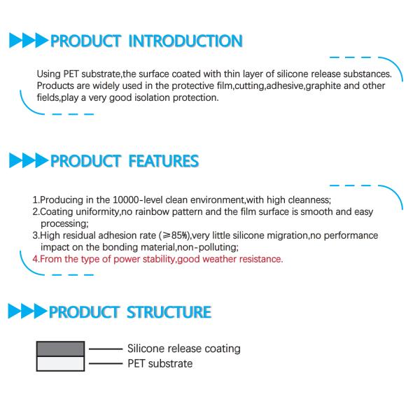 Film de libération de silicone PET de 19 μm pour l'industrie du film de protection