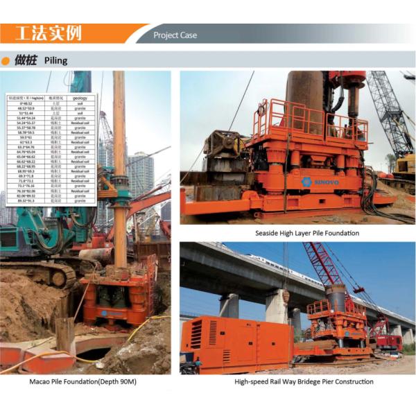 Equipo del rotor de la cubierta de TR2605H con el diámetro del agujero de 1,2 - de los 2.6M y 1,8 velocidades rotatorias