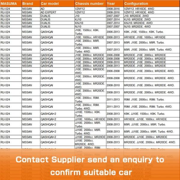 NISSAN AD EXPERT 2014- RU-524 Kit de stabilisateur en caoutchouc pour la coque de bras 55502-JG02B